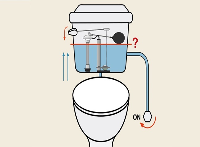 Nước trong bồn cầu bị h&uacute;t sạch khi xả do van nước bị hỏng