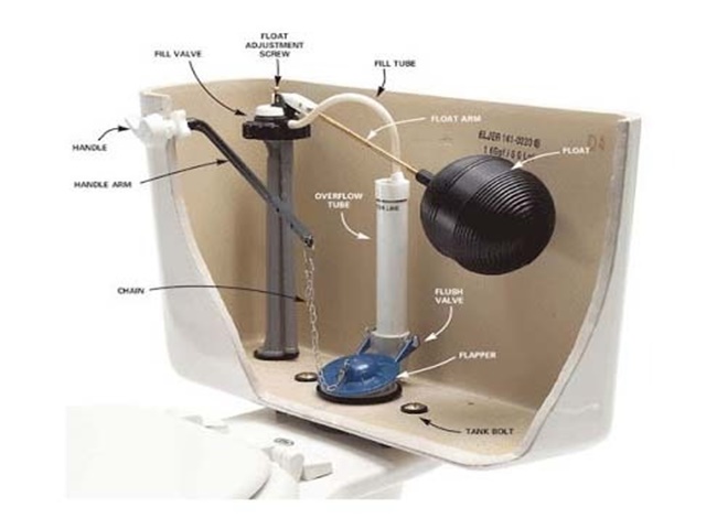 Xử l&yacute; nước trong bồn cầu bị h&uacute;t sạch do phao nước