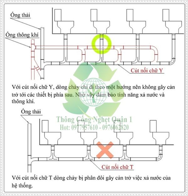 H&uacute;t bể phốt tại huyện Phủ L&yacute; gi&aacute; rẻ